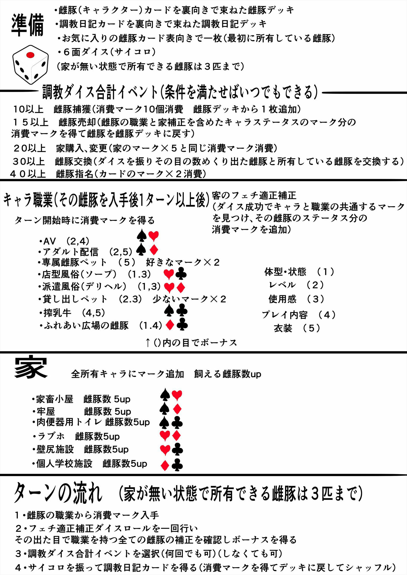 【無料】メス豚調教日記