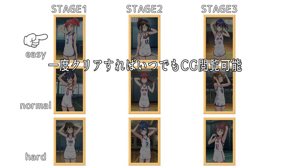 ぬがせてあそぼポニテバスケ部編