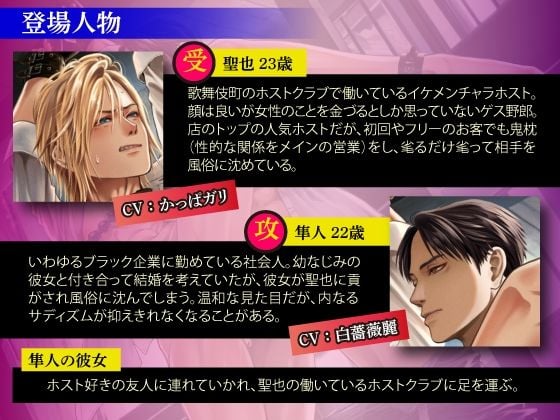 枕営業で女を風俗に沈めているヤリチンホストのゲス野郎をさらってケツマン奴●になるまでメス堕ち調教
