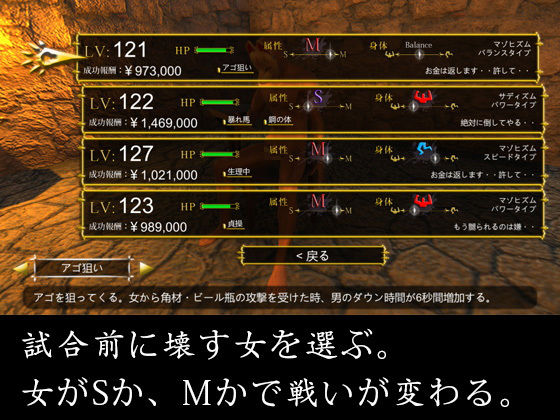 鞭打ち拷問倶楽部