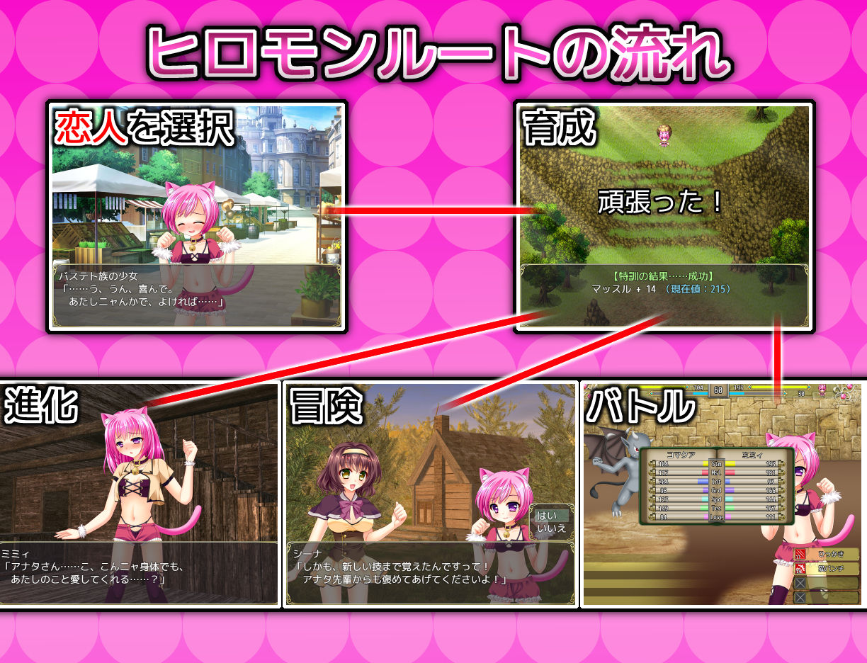 ヒロモンSLG -不思議な魔物と調教師-