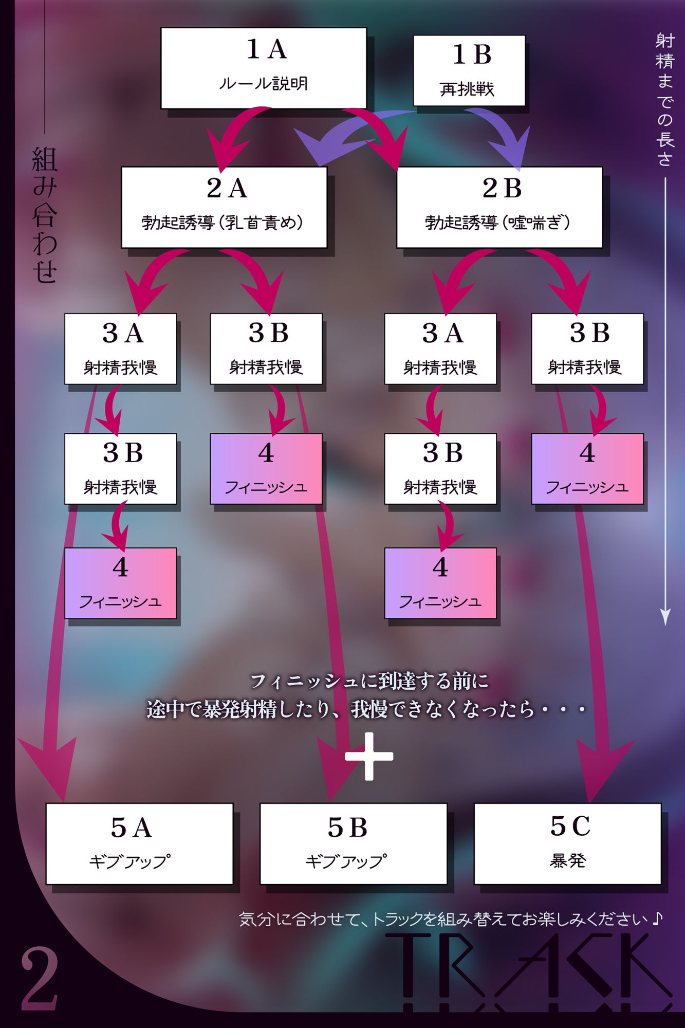 【ルート選択可!!】メス○キ双子シスターのマゾちんぽ射精我慢あそび CV:兎月りりむ。&兎月りりむ。