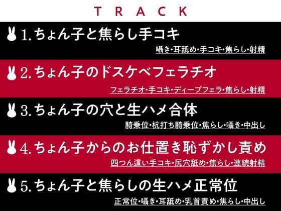 逆バニー痴女JDの寸止め焦らし責め?《全編射精有り》