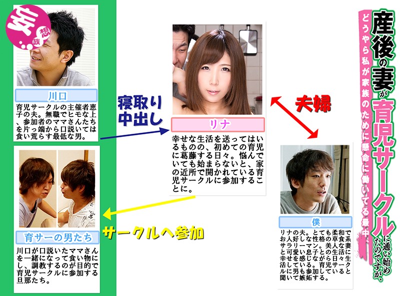 産後の妻が育児サークルに通い始めたのですが、どうやら私が家族のために懸命に働いてる最中、妻はイクメンパパたちに集団中出しされていた 彩奈リナ