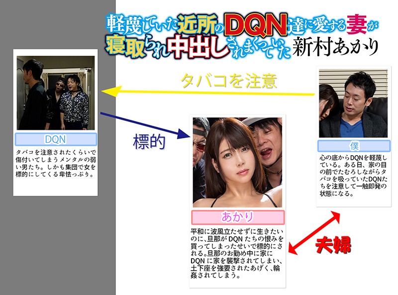 軽蔑していた近所のDQN達に愛する妻が寝取られ中出しされまくっていた 新村あかり