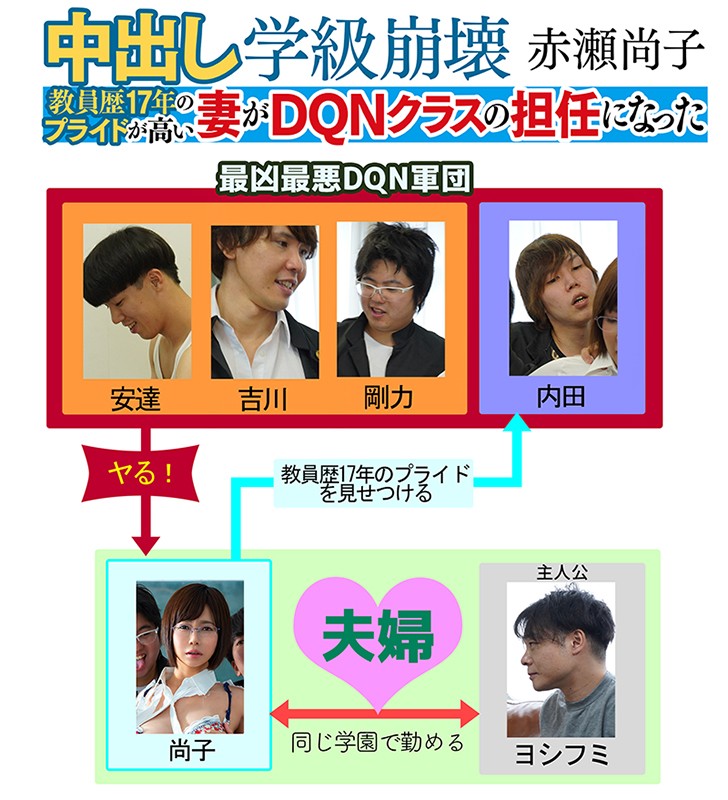 中出し学級崩壊 教員歴17年のプライドが高い妻がDQNクラスの担任になった 赤瀬尚子
