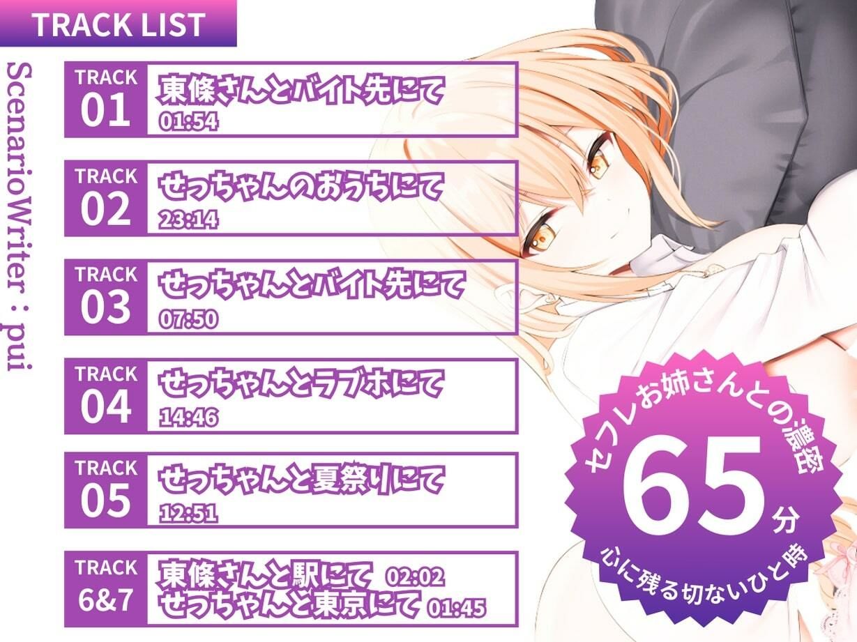 【期間限定110円】バイト先のお姉さんとのえっちな日常【KU100】