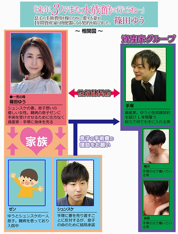 「来年、3人でまた水族館に行こうね…」息子の手術費用を稼ぐために、愛する妻が1年間資産家の肉便器になる契約を結びました。篠田ゆう