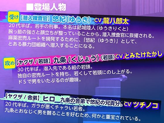 捕らわれた麻薬捜査官 メスマ●コになるまで変態ヤクザに輪●される!!