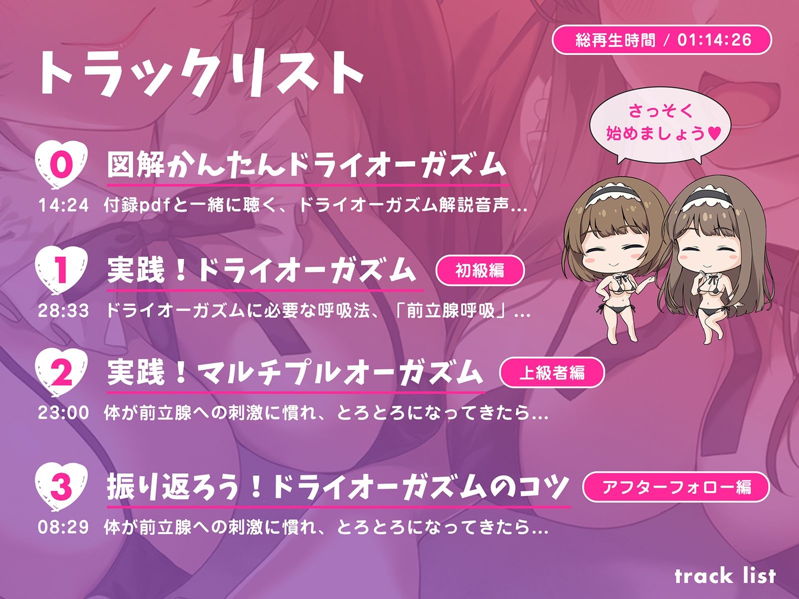 【解説動画付き!!!】密着実践!ドライオーガズム〜一生モノの技術こと「男のGスポット開発」をたった74分でマスター!!〜