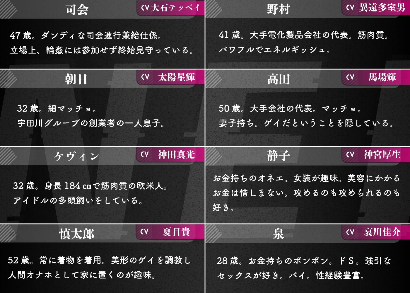 ネイ・新星俳優君が貪り尽くされる!輪●性接待パーティー【モブボイスあり/輪●陵●】