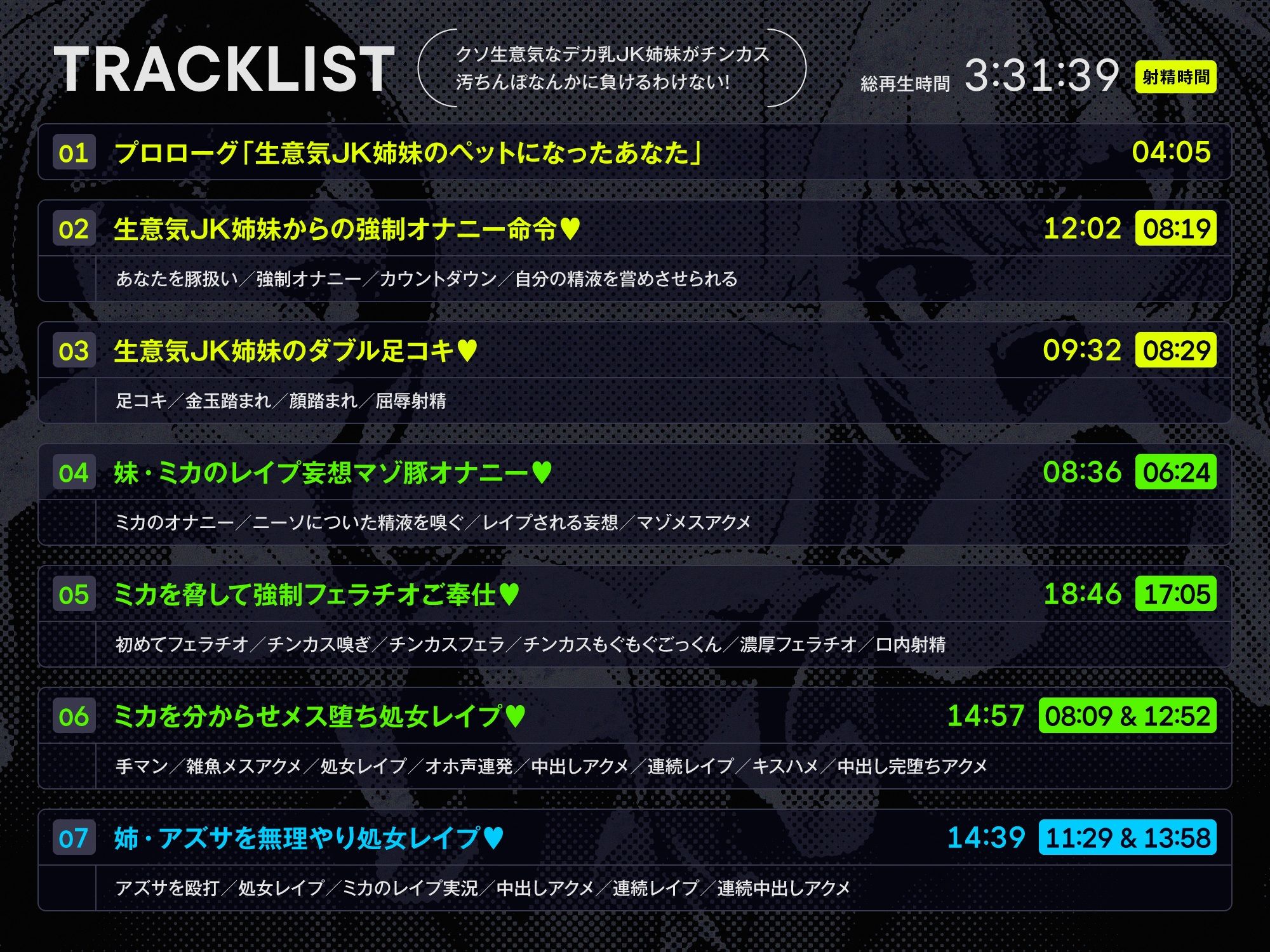 クソ生意気なデカ乳JK姉妹がチンカス汚ちんぽなんかに負けるわけない!【KU100】