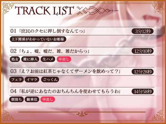 【オホ声】お姫様が奴●になったので買ってみた〜おねだりさせてオホ声セックス〜