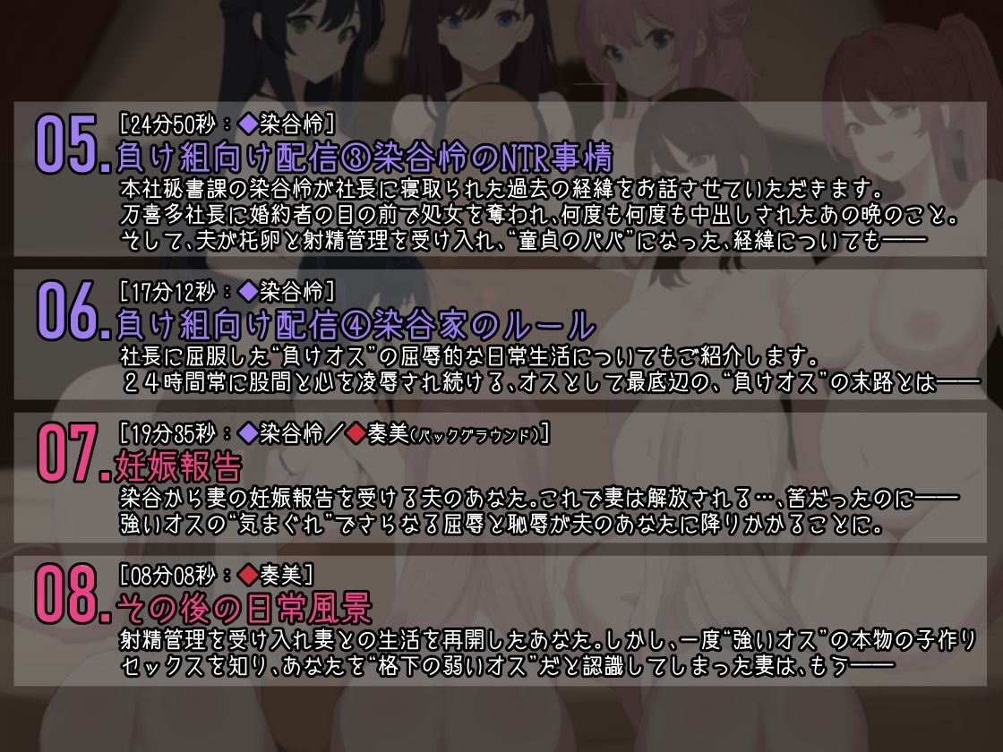 大富豪に奪われ孕まされる女性たち 〜最愛の妻を寝取られた‘負けオス’の悲惨な末路〜