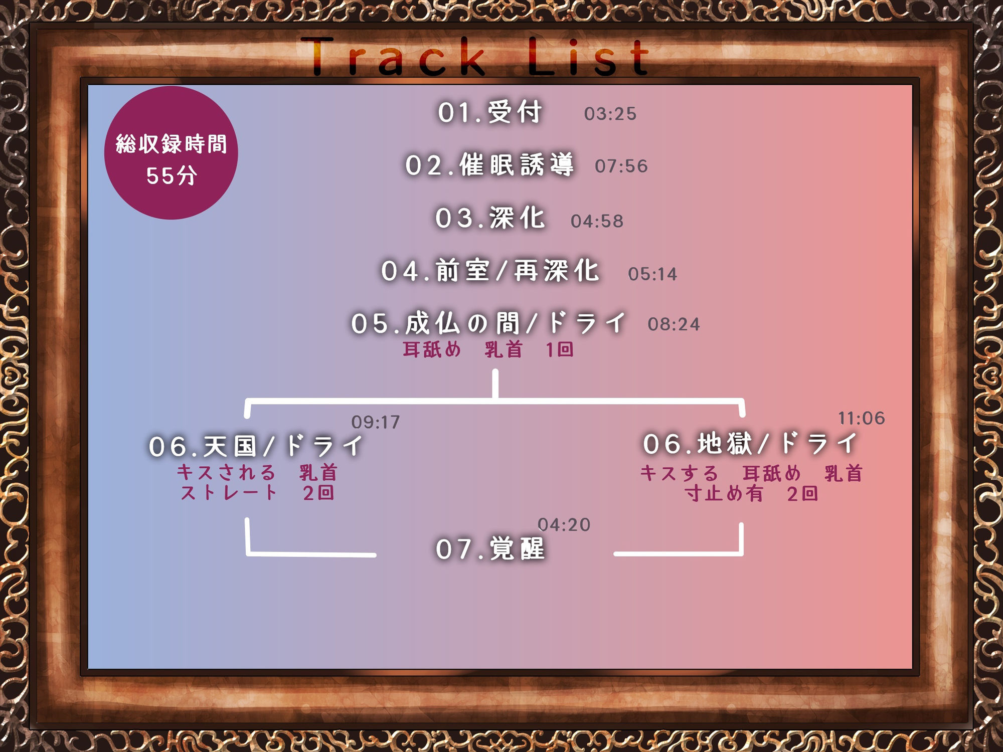 閻魔様の乳首責め Heaven or Hell