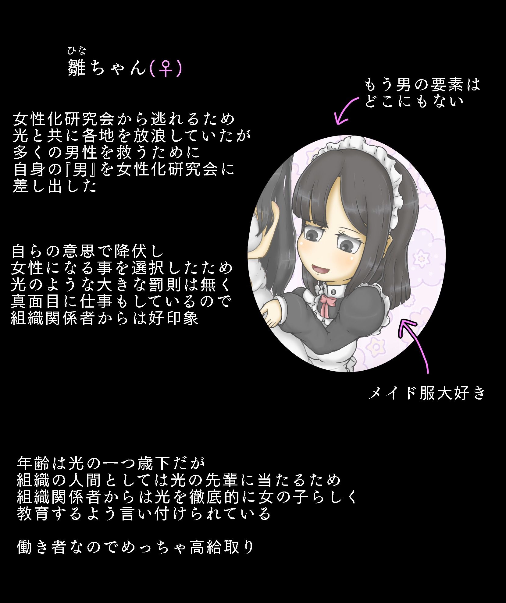 Girls world mini 〜人類女性化計画に敗北した主人公〜