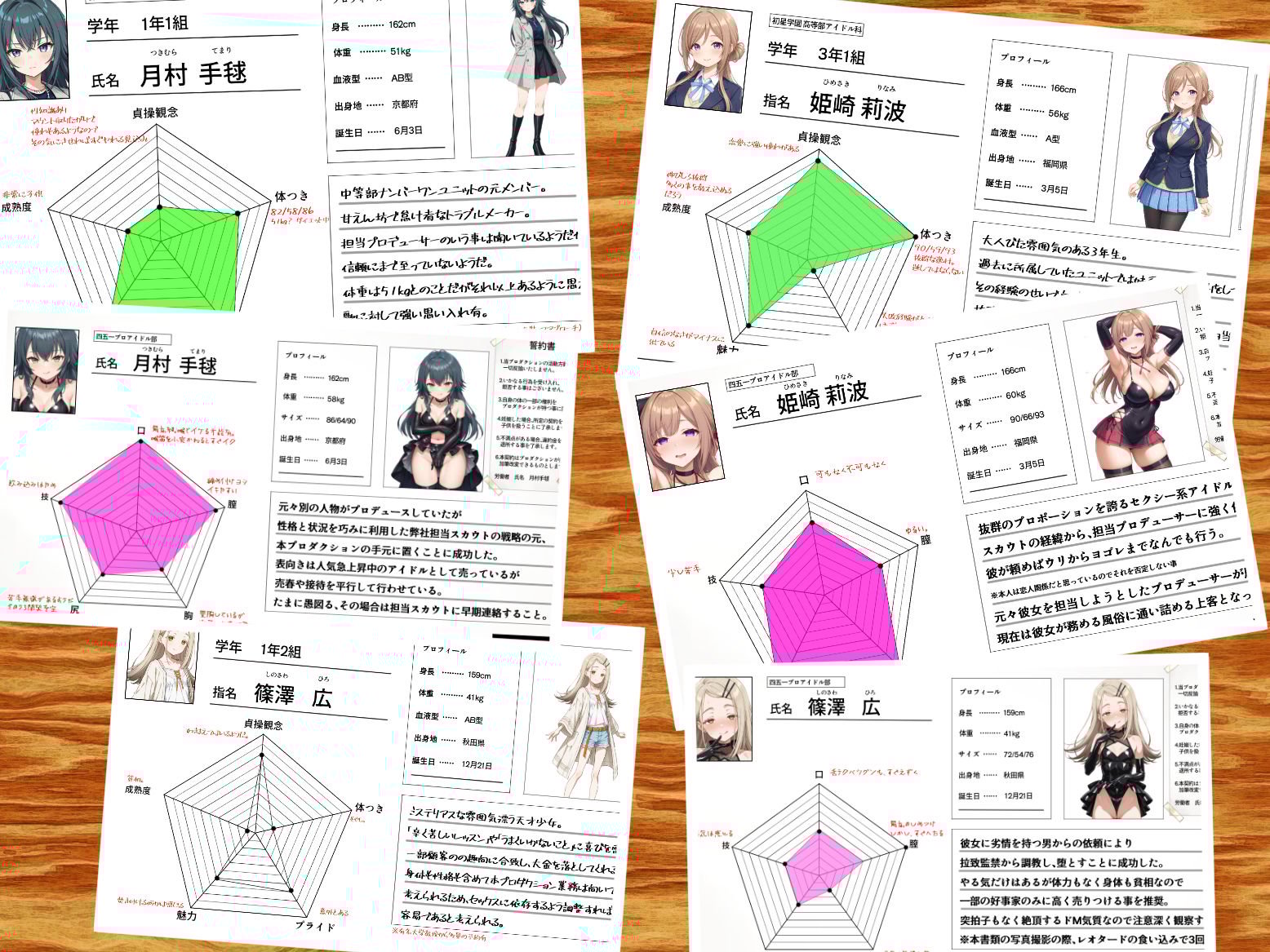 汚された初星-学園アイドルマスターの女の子を奪ってNTRするCG集-