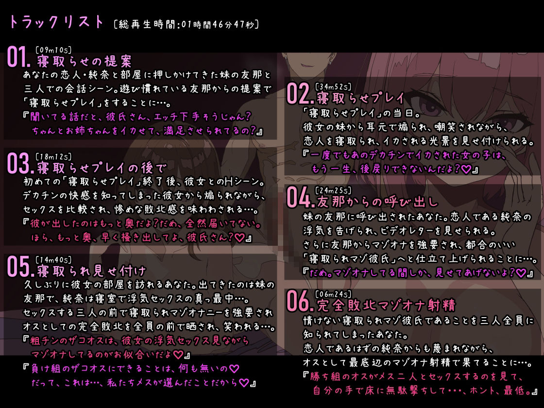 彼女の妹によるザコオス彼氏寝取られマゾ化計画:恋愛経験の少ない彼女 ＋ ヤリチンセフレ = デカチン完堕NTR