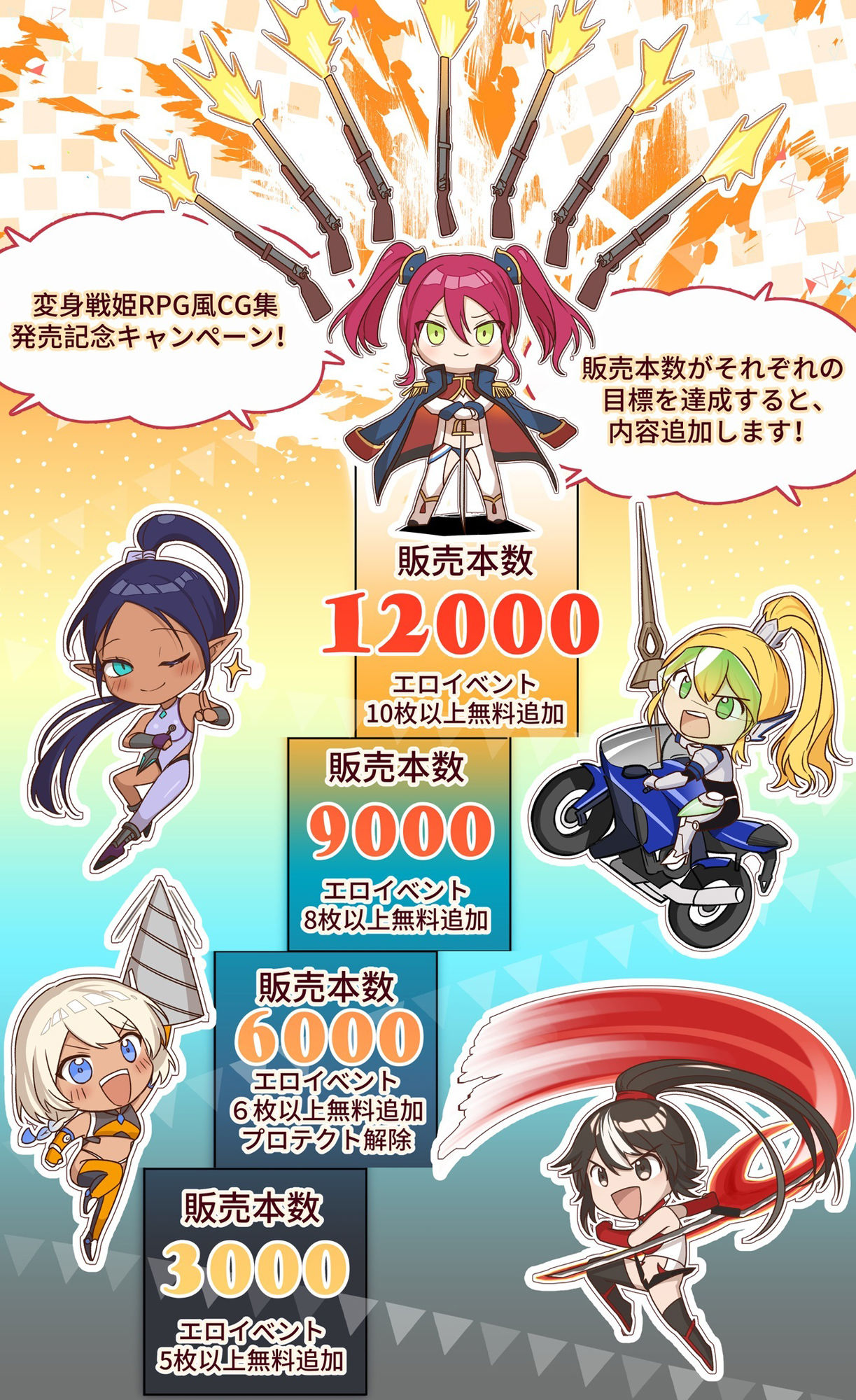 【基本CG100＋】変身戦姫・バッドステータスの侵食