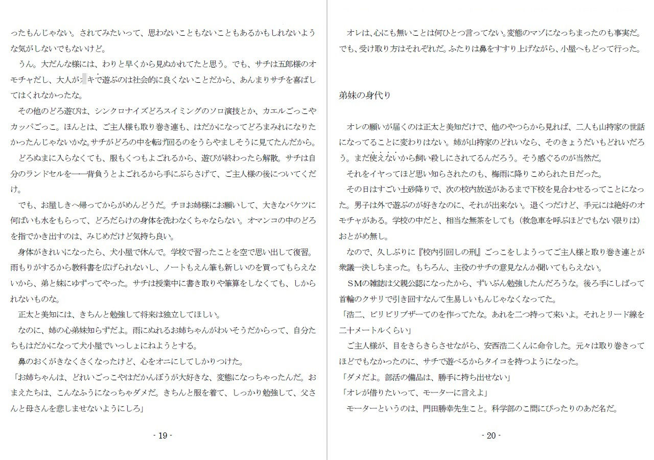 ピアスと首輪は服従のちかい