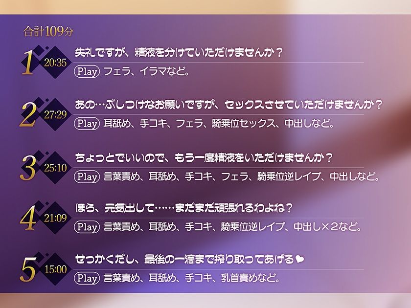 チンポ乞食のサキュバスにどろどろ精液をねだられる