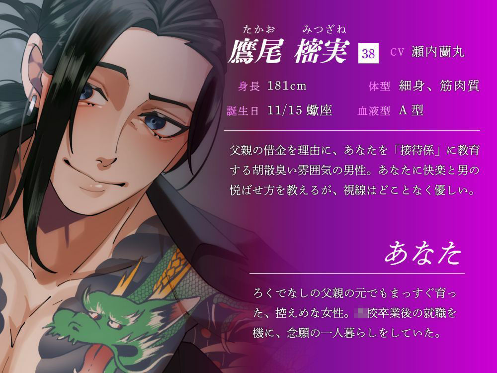 【バイノーラル/CV.瀬内蘭丸】危険なオジサマ×甘々セックス教育 〜攫われ監禁〜