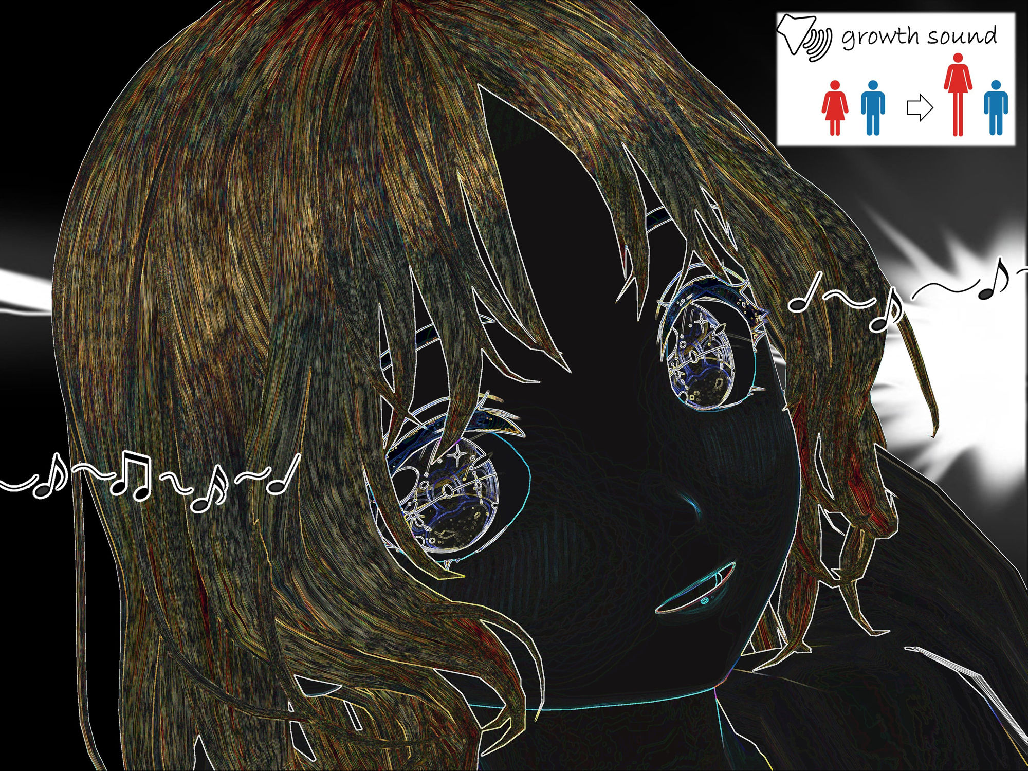 女子だけ成長 男子を追い抜く 成長音〜あまあま彼女編〜