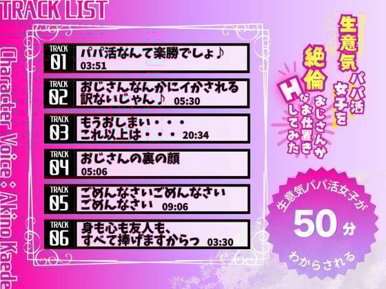 生意気パパ活女子を絶倫おじさんがHなお仕置きしてみた