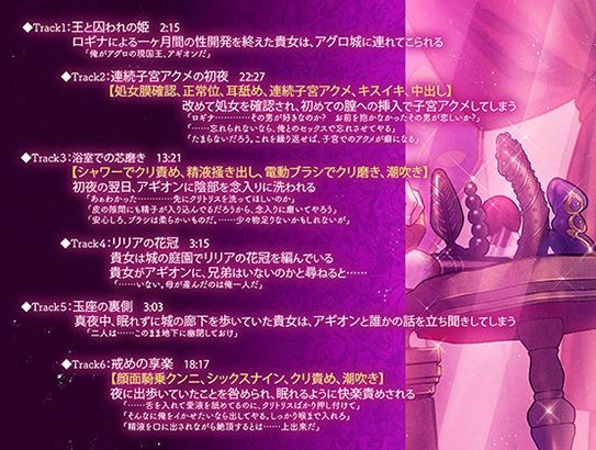 囚われ姫の性開発・服従教育（アギオン編）