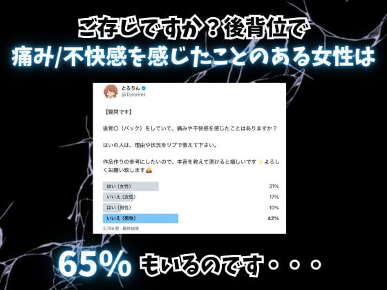 後背位【極】ー女性が心から求める『痛み0』の動きー