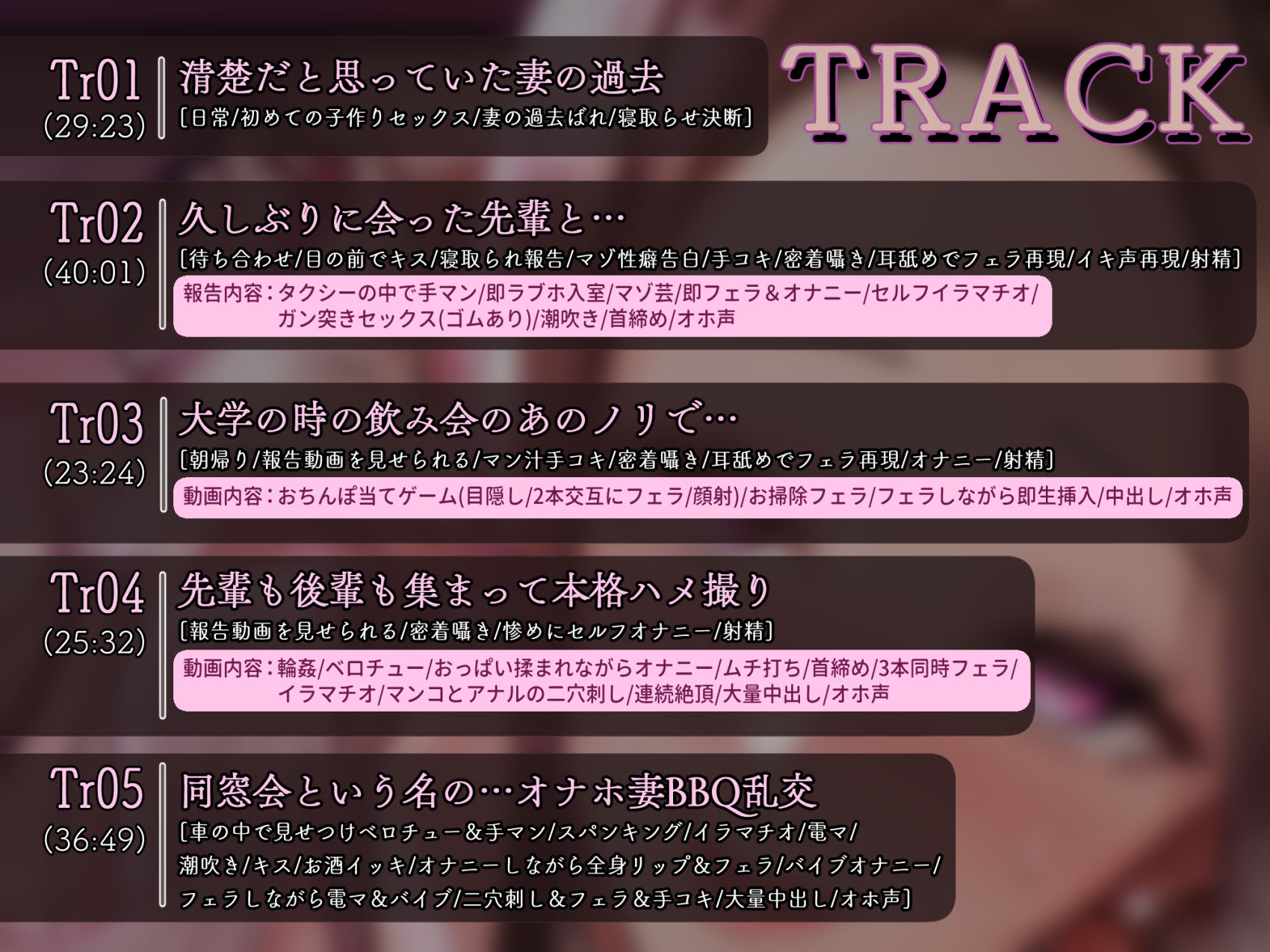 【NTR/オホ】Re:マゾ ハイスペ清楚妻のエッグいご奉仕報告〜ヤリサー時代の過去の男たちに再調教されド下品肉便器堕ち〜