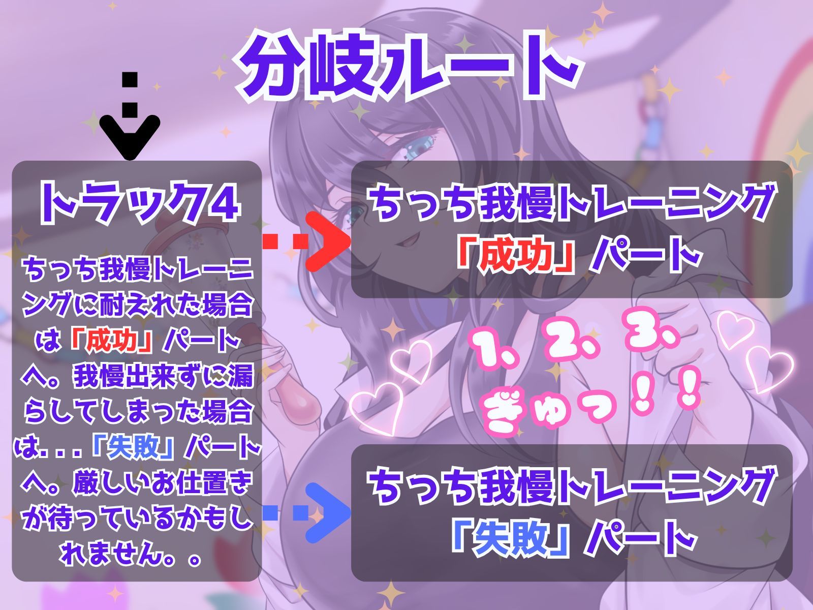 拝啓、ぼくちゃんへ。バブバブ♪ カウンセリングへようこそ♪