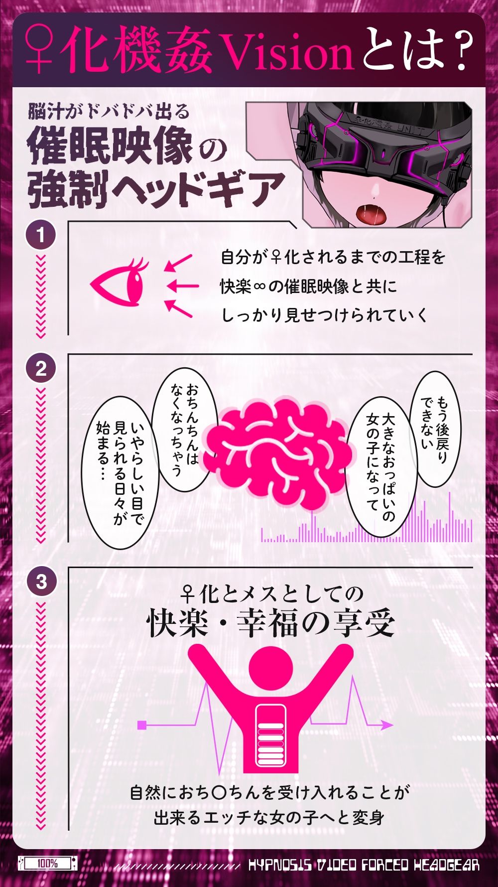 【催〇映像】TS女体化UNIT「♀化機姦Vision」〜脳汁∞の絶頂ビデオがあなたを永久に♀化する〜