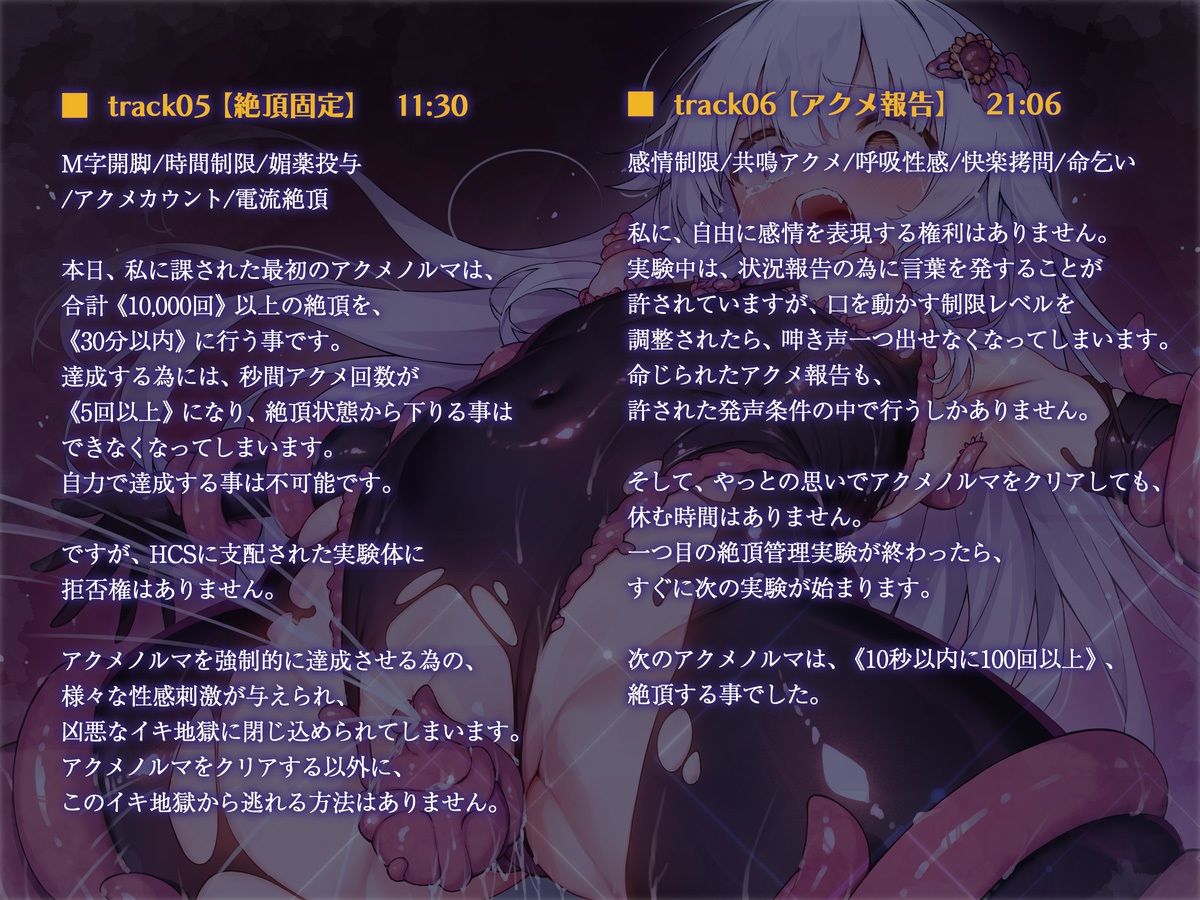 絶対服従プログラムIV 実験体4098 〜淫獄アクメ管理調教〜