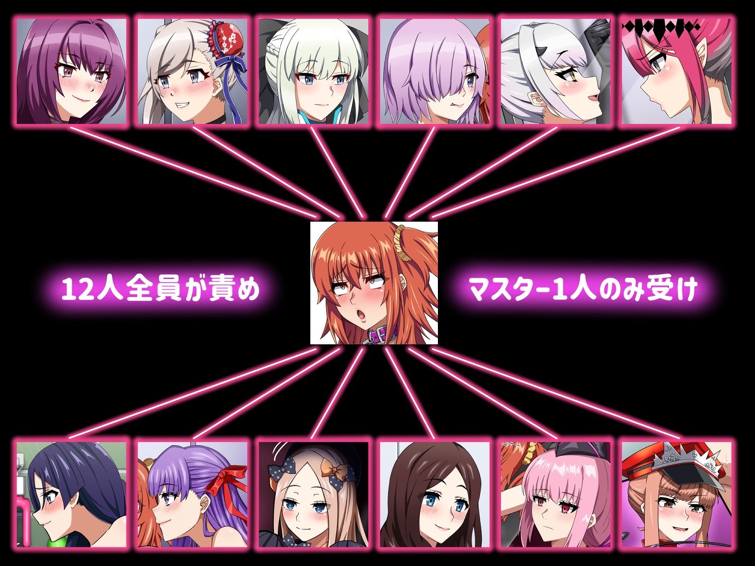 マスターは女性サーヴァント全員のメスペットです