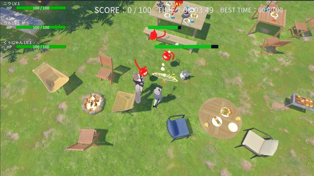 猫狼RPG タイムアタック