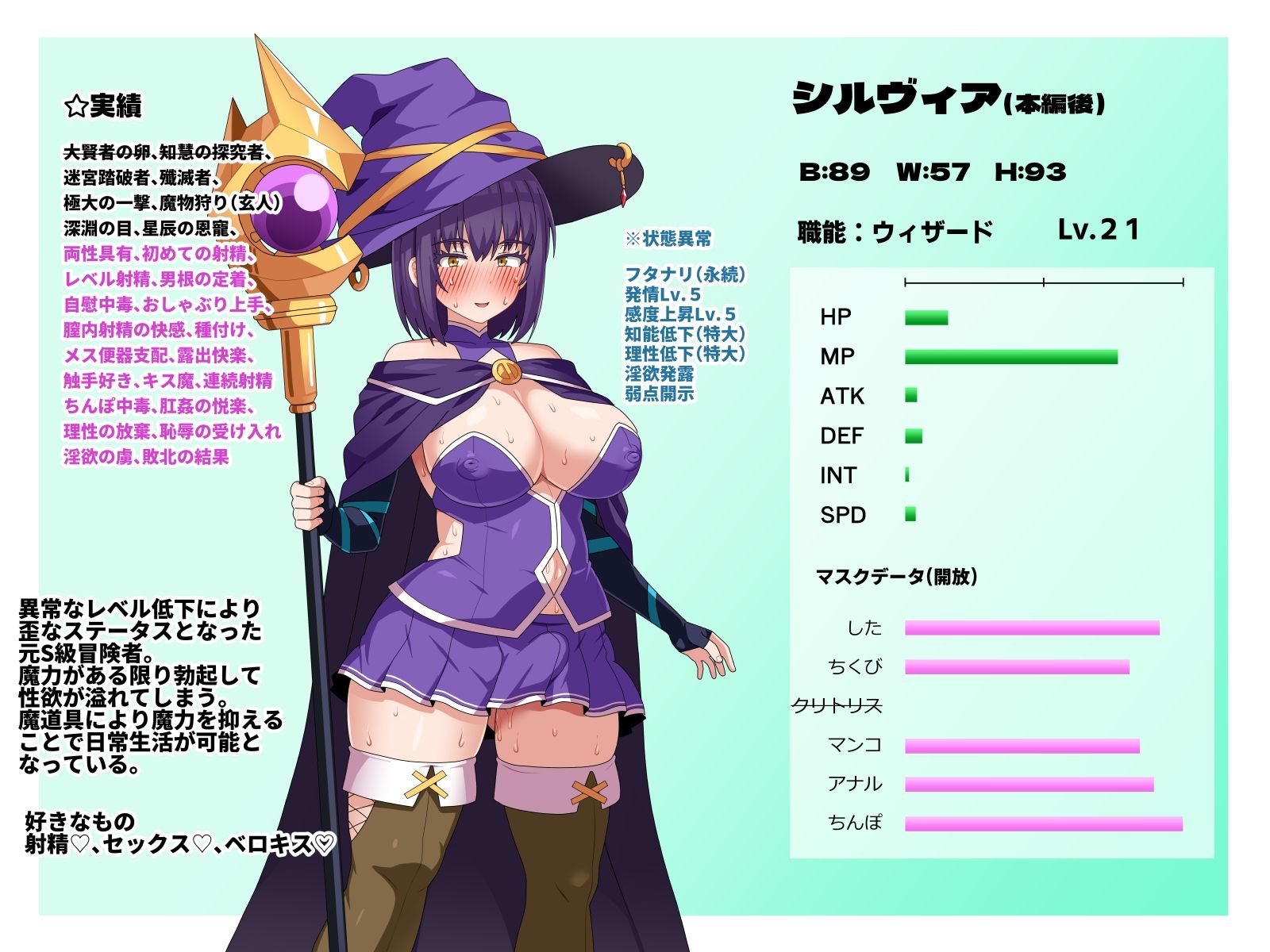 S級冒険者の無様な敗北〜おほ！生やされたフタ〇リチ〇ポから魔力射精ちゃう！〜