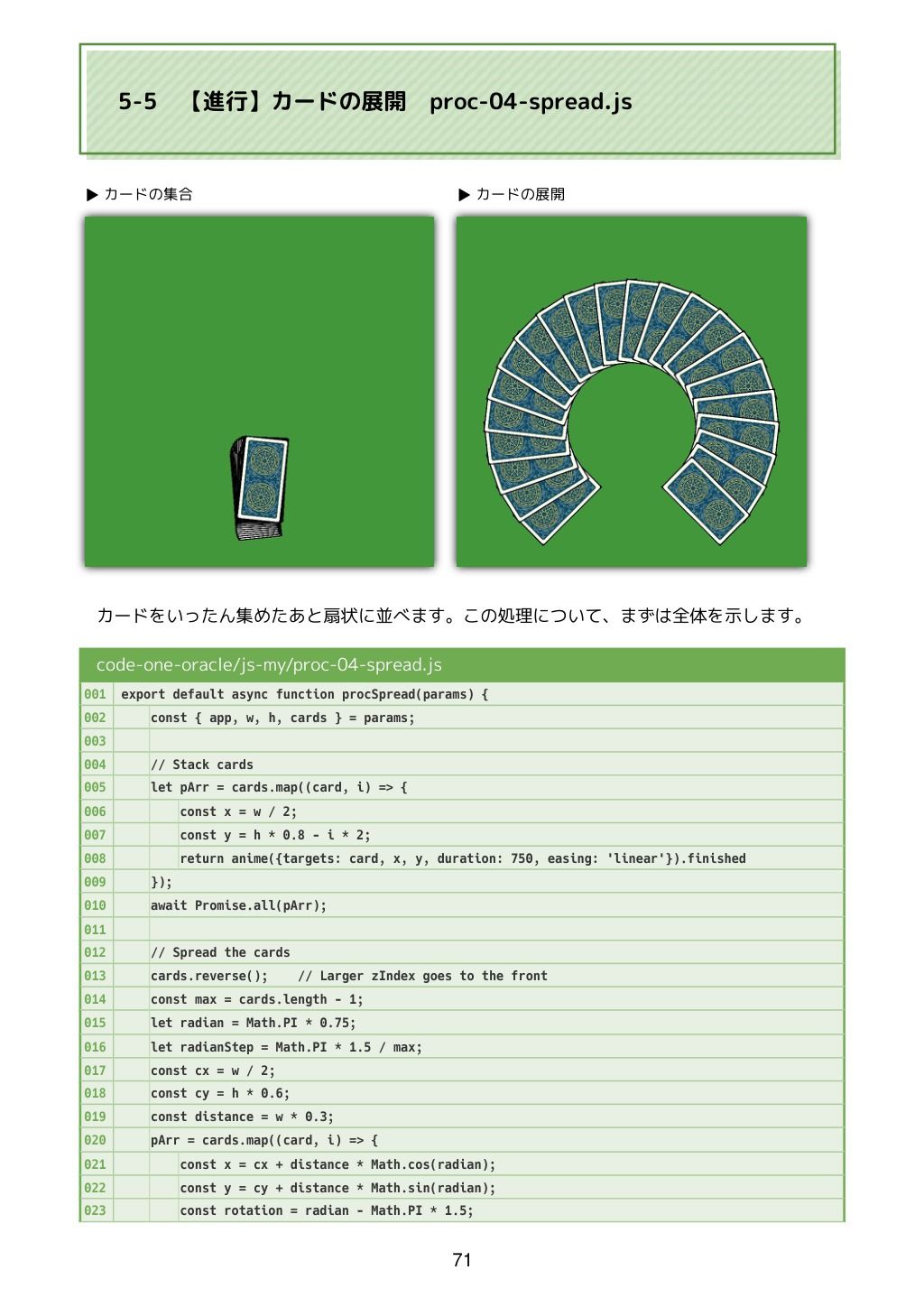 カードが動くタロット占いをつくろう JavaScriptでアニメーションするWebアプリ