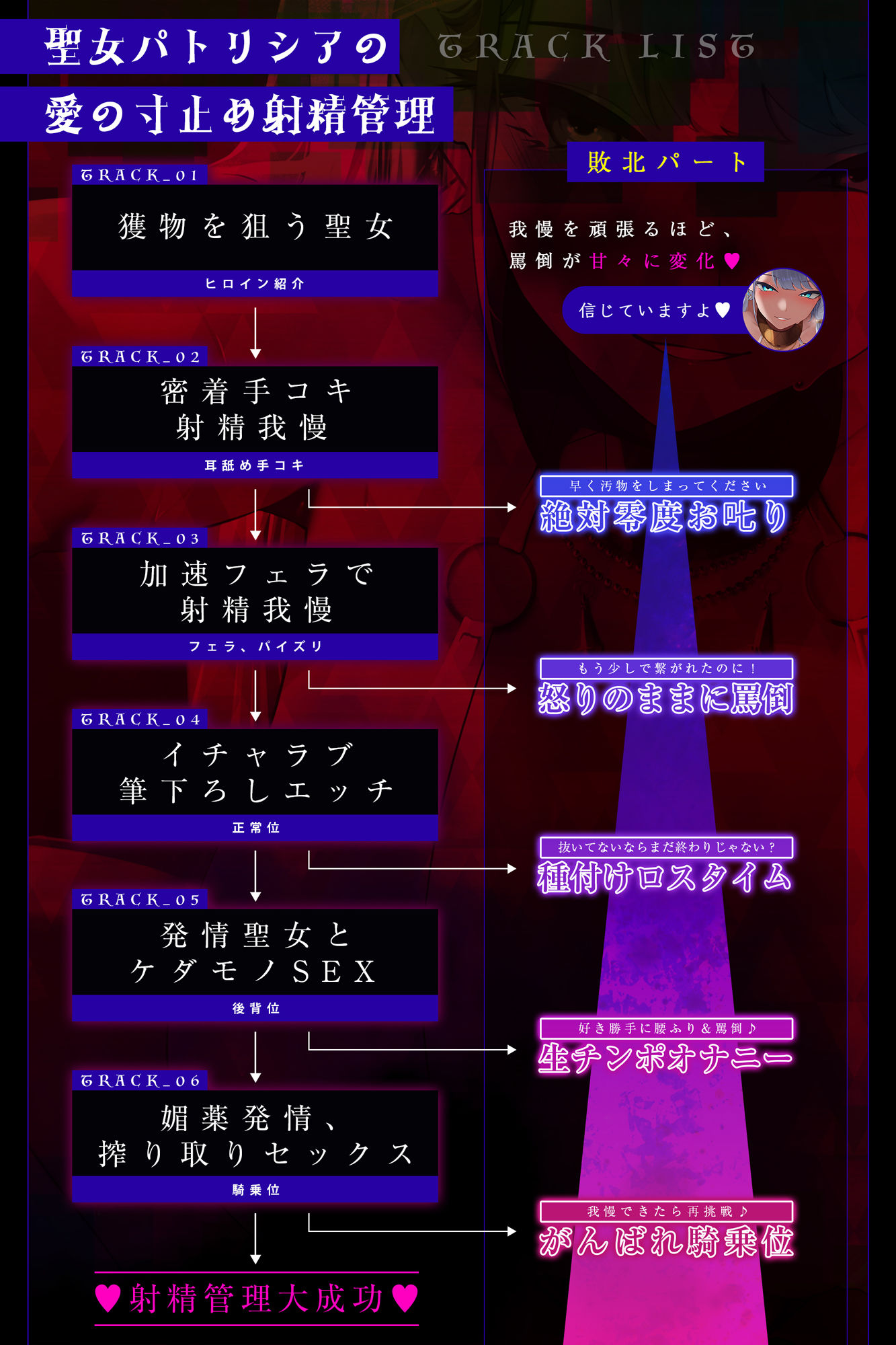【各トラック敗北ENDあり】童貞大好き爆乳聖女の限界寸止め射精管理【射精回数1回】