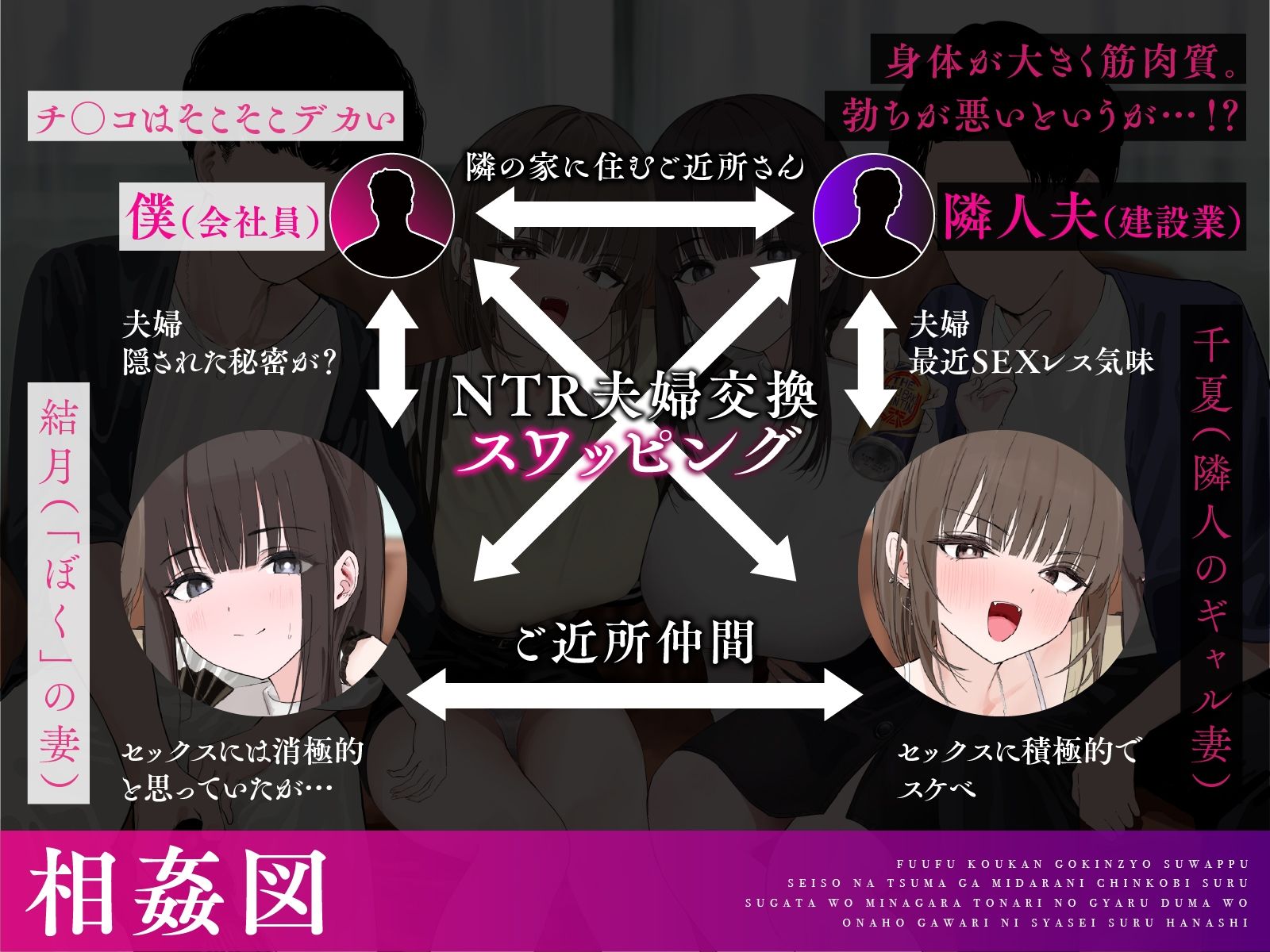 【夫婦交換ご近所スワップ】清楚な妻が淫らにチン媚びする姿を見ながら隣のギャル妻をオナホ代わりに射精するお話。