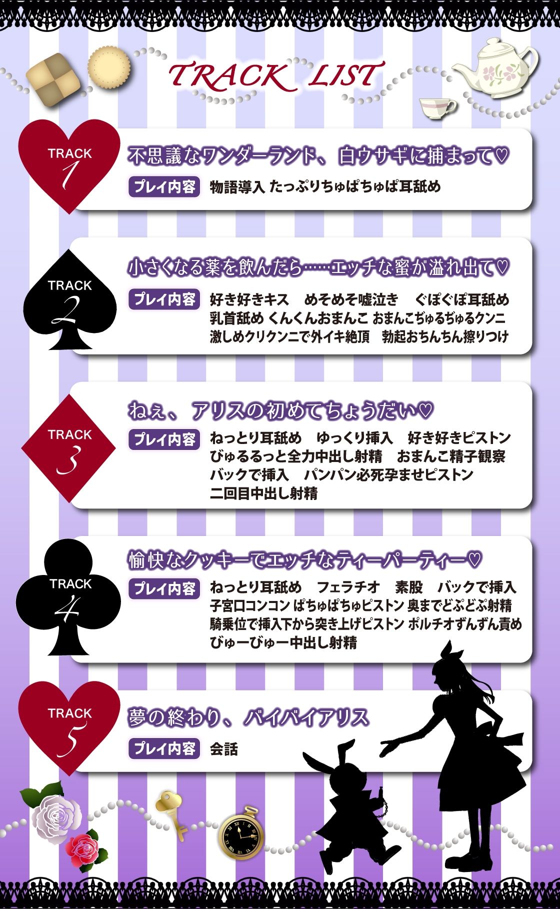 【ずっとずっと待ってたよ】アリス監禁〜愛情重ため×寂しがり屋白ウサギさん→激重感情で好き好きお薬レ●プ【ウサギだから何回も出来るんだ♪】