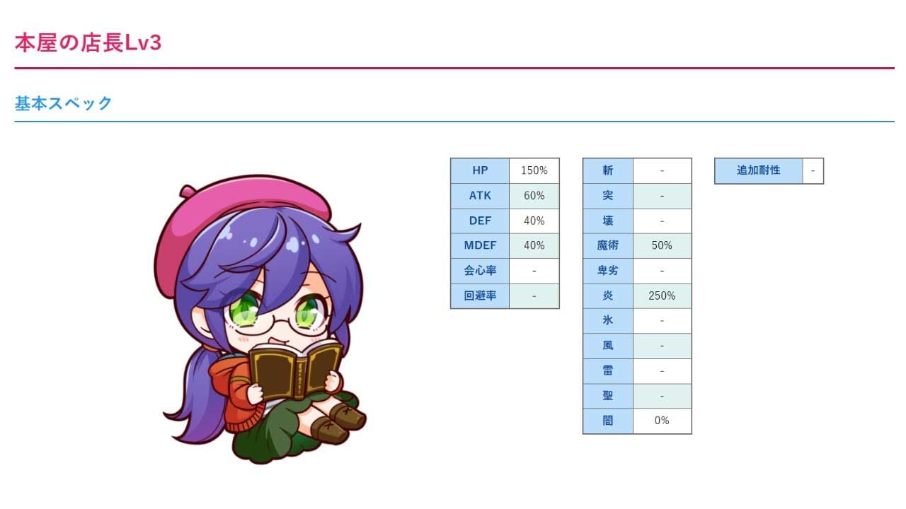 小悪魔スマホ 〜 デュエル必勝マニュアル