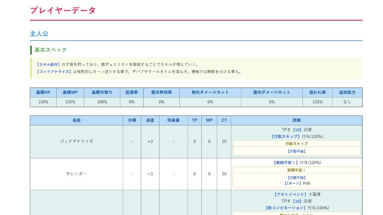 小悪魔スマホ 〜 デュエル必勝マニュアル