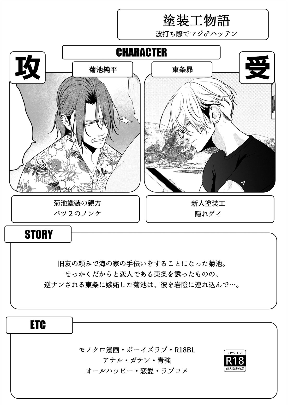 塗装工物語4
