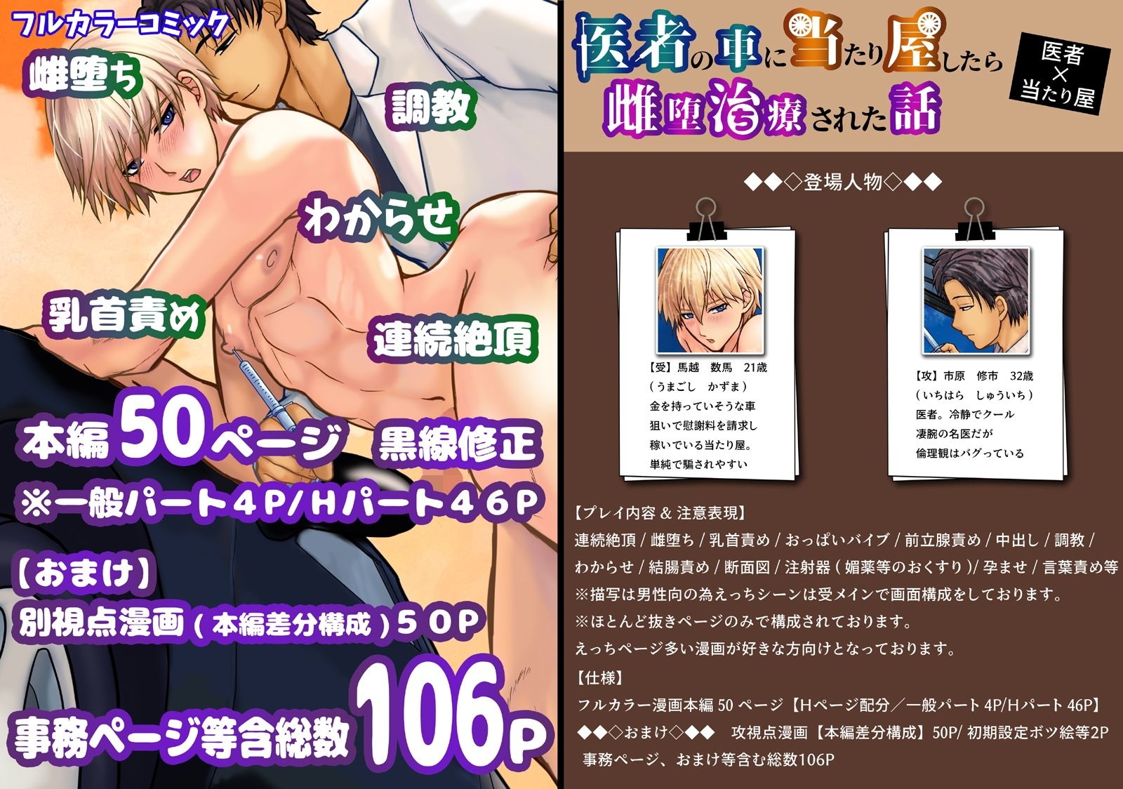 医者の車に当たり屋したら雌堕治療された話