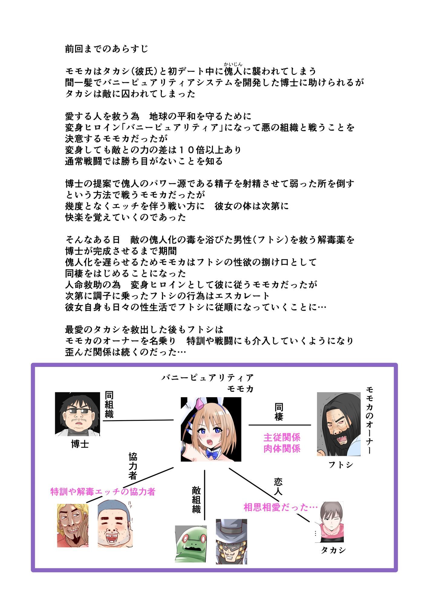 恥辱変身バニーピュアリティアモモカ 7 〜恐怖の料理人・絶望の筆おろし編〜
