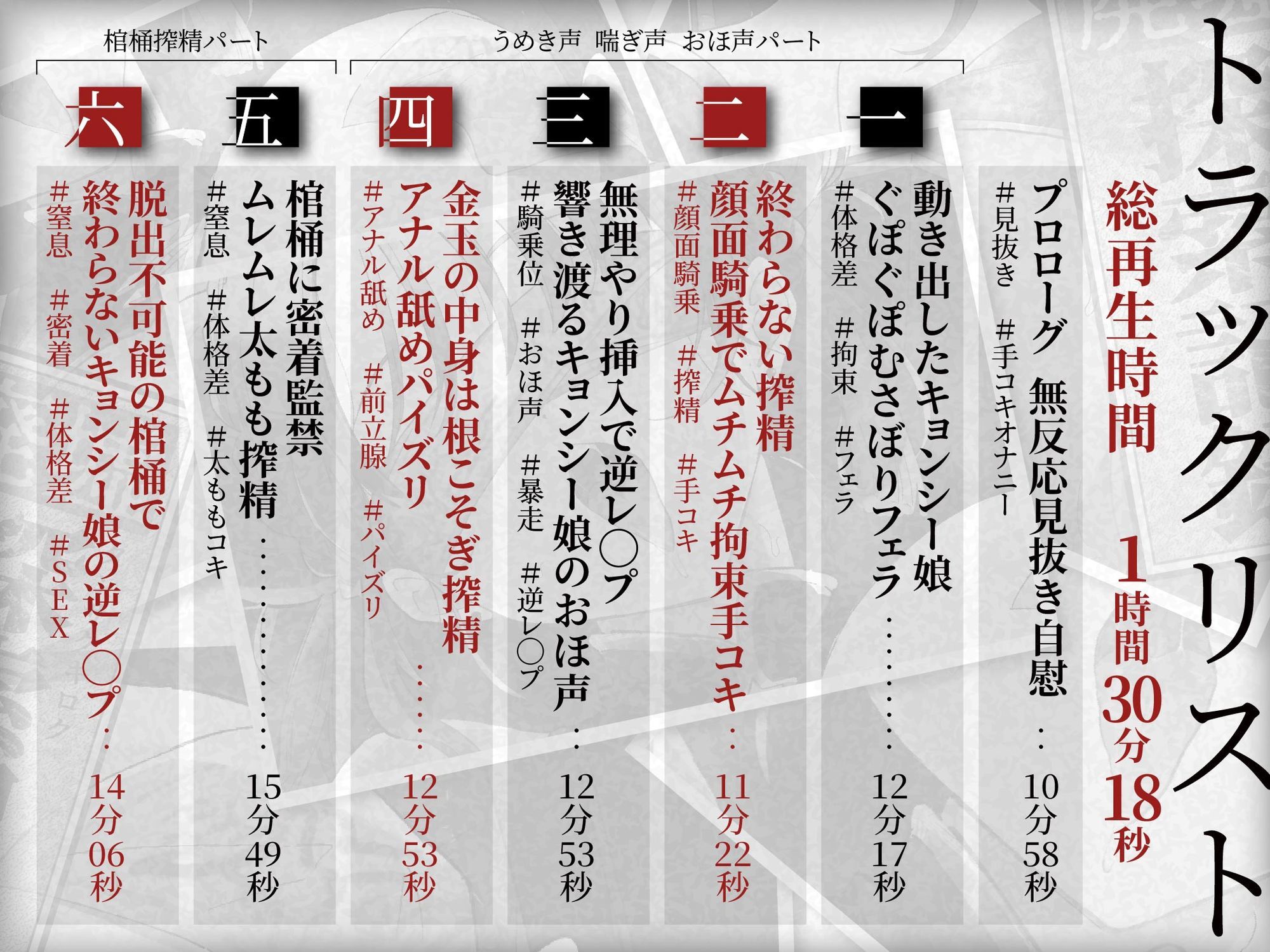【各章搾精シチュエーションイラスト付き】廃墟探索記録〜キョンシーに捕まった貴方は、絶対に逃げられない搾精ホールドで精液を根こそぎ奪われる〜