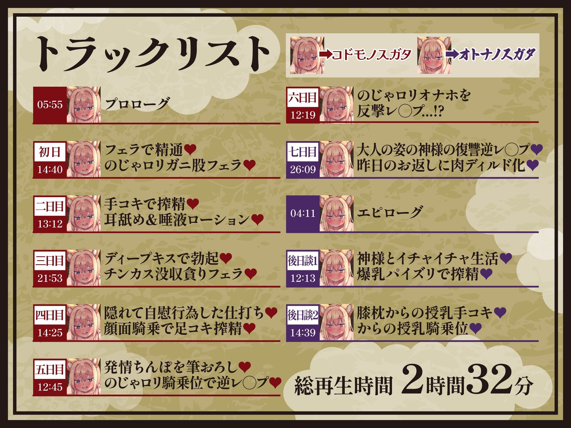 【逆レ】【体格差】のじゃ○リ狐巫女の搾精御百度参り〜精液奉納で恋愛成就！？〜