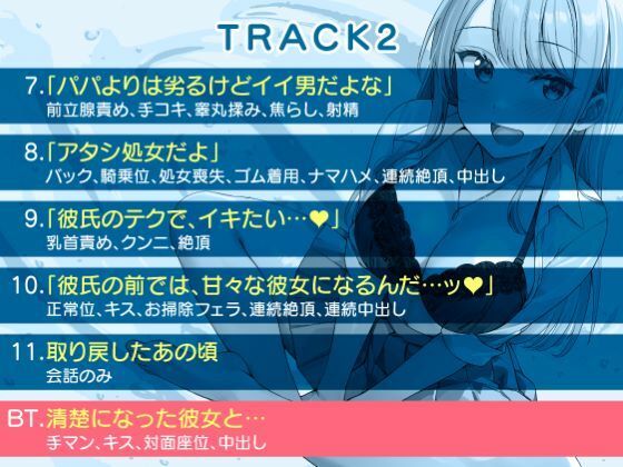 温もり知らずのヤンキーJK-清楚を忘れた彼女との純愛えっち-