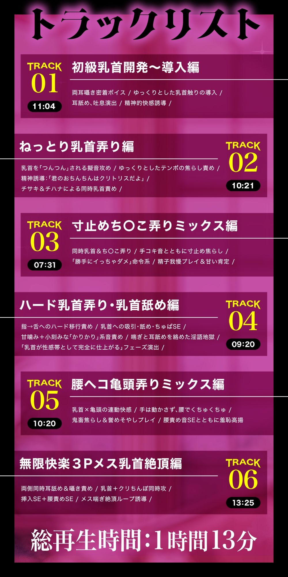メス喘ぎが止まらない！『寸止め』乳首開発──気持ちよすぎて、‘男’が壊れる──